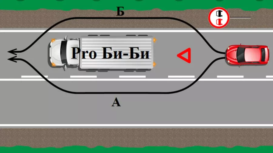 Вопрос из билета ПДД: по какой траектории объехать грузовик — ошибаются 95% водителей