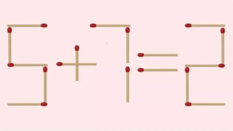 Проверка на интеллект: забудьте о Роршахе и IQ — вот самый легкий и эффективный тест на уровень вашей сообразительности