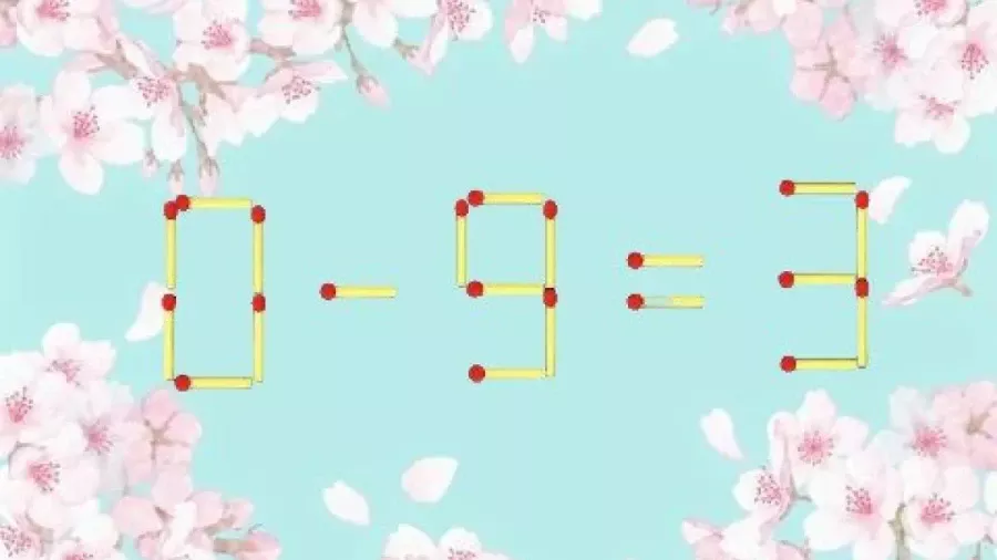 Все у вас в голове: даже в лютый холод в голове и сердце наступит весна — измените свое мировосприятие всего за 1 упражнение