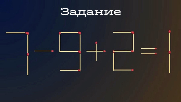 Лучше, чем коуч — карьера пойдет в гору благодаря всего 1 упражнению из умственной тренировки