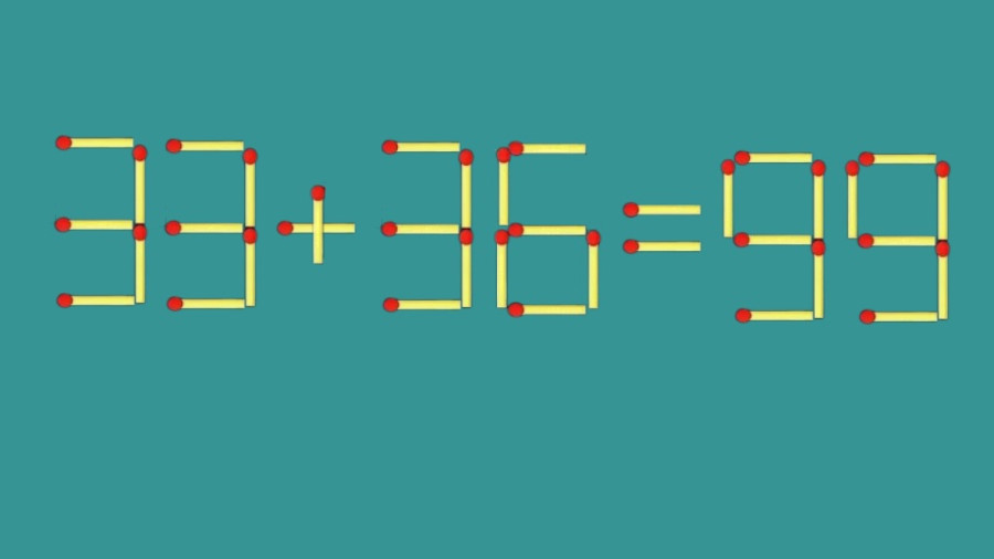 Отличное упражнение для вас —  серому веществу оно 100% понравится, и разум очистится