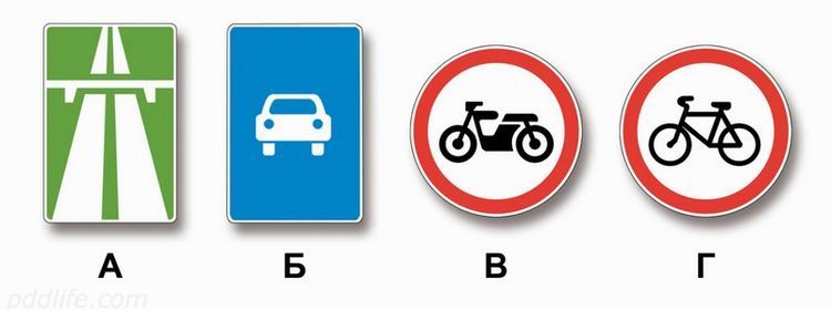 Мопед не мотоцикл и не велосипед — какие знаки разрешают ему движение: 77% затруднились ответить на экзамене по ПДД