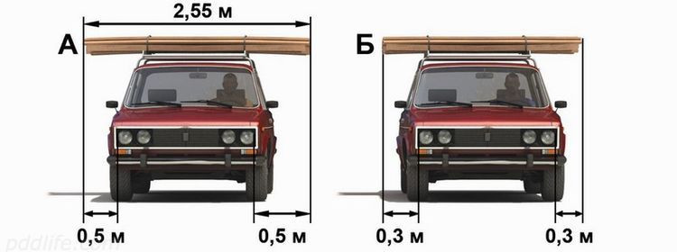 Лишние 10 сантиметров — где водитель проиграл на мелочах: вопрос экзамена по ПДД и проваленный экзамен у 83% сдававших