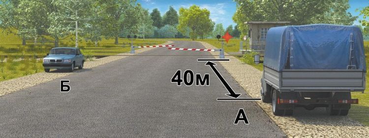 Железная дорога пугает зря — все ошибки только в вашей голове: валят вопрос экзамена по ПДД на ровном месте 69%