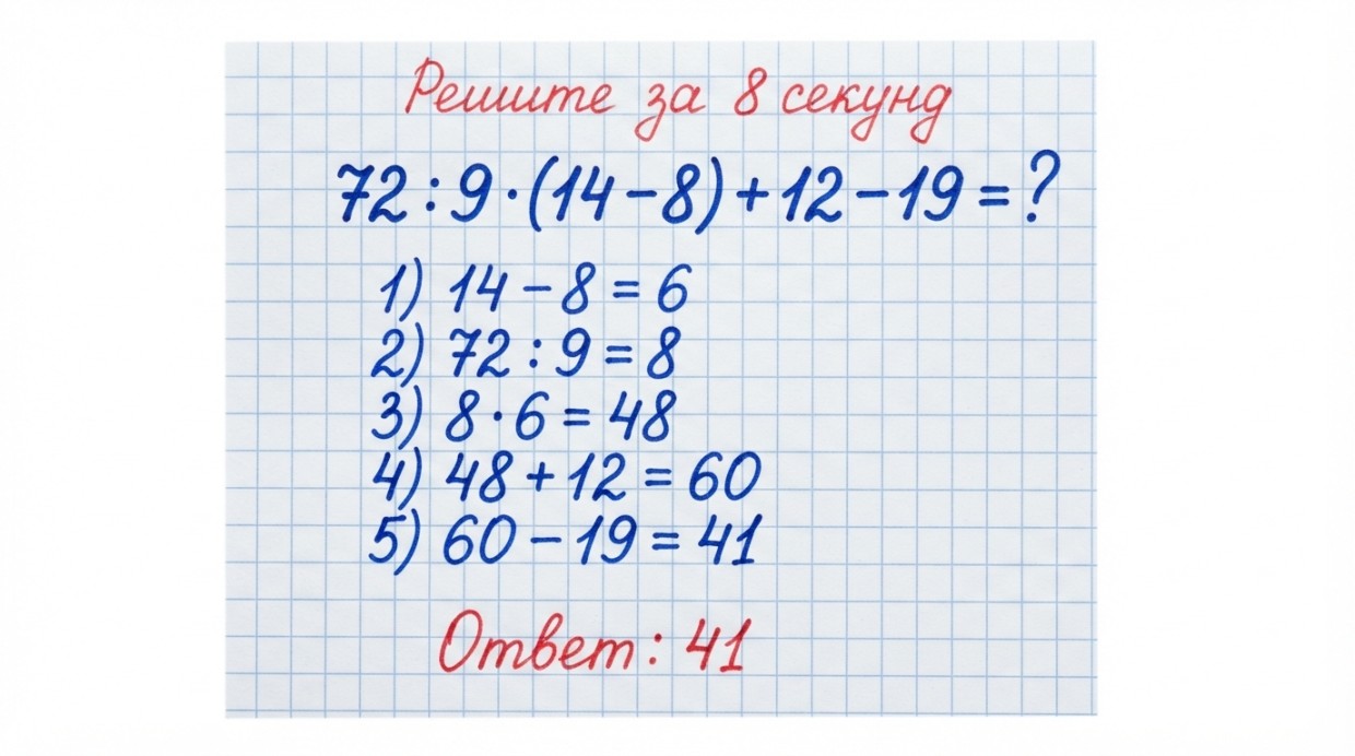 Полное решение примера 72 : 9 · (14 − 8) + 12 − 19